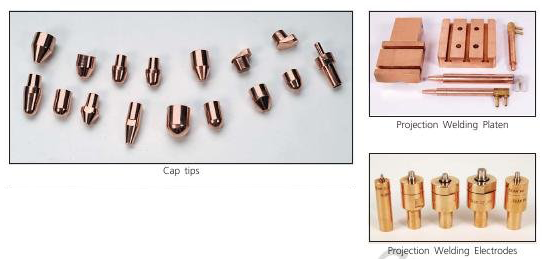 Electrodes